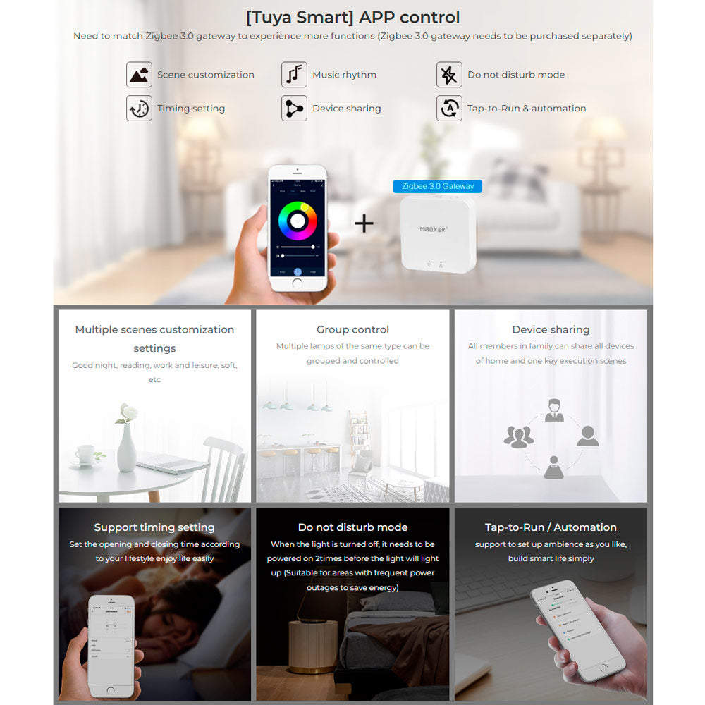 12W RGB+CCT LED-trädgårdslampa 1100lm IP66 FUTC11ZR - Zigbee + Smart LED 2.4G + DMX