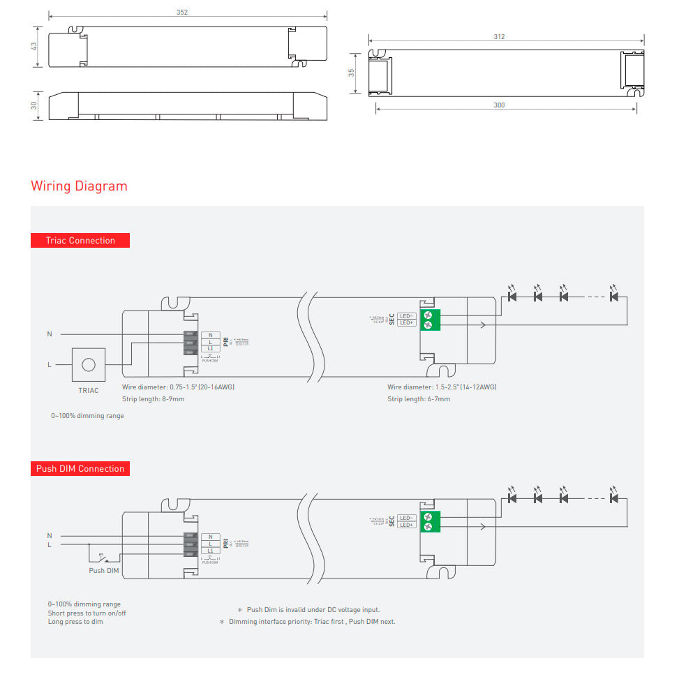 150w-24v-triac-push-dim-himmennettava-led-muuntaja-mitat-ja-asennus