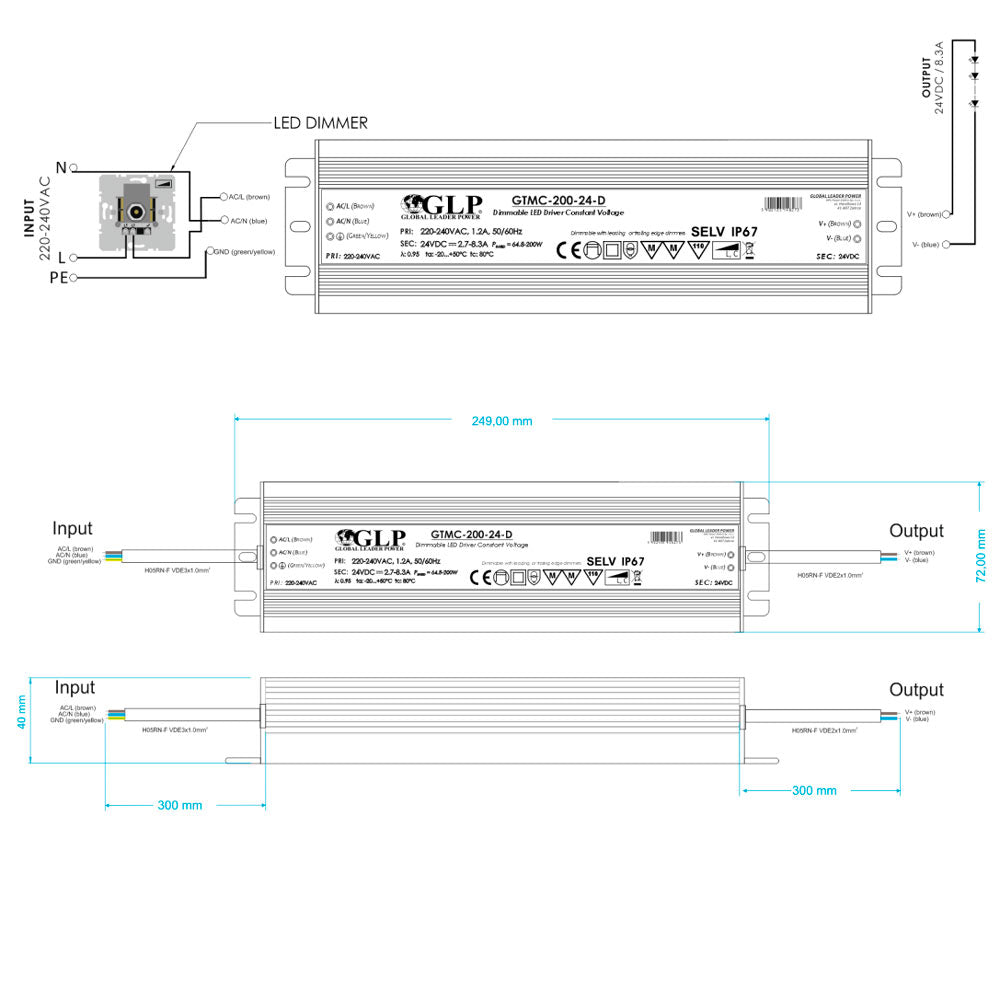 200w-24v-led-muuntaja-himmennettava-ip67-mitat