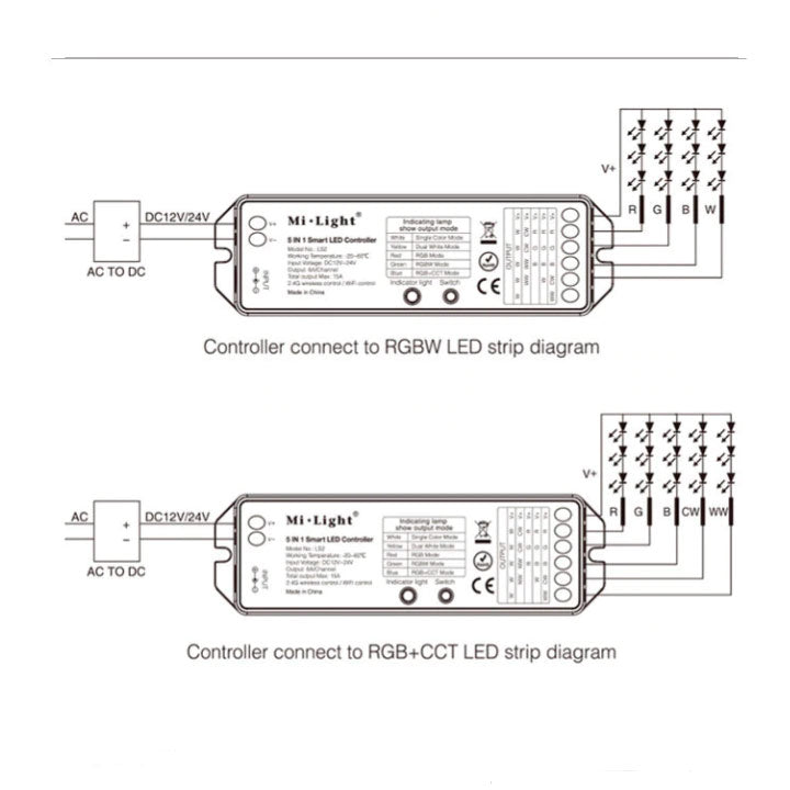 5in1-ohjain-kytkentäohje