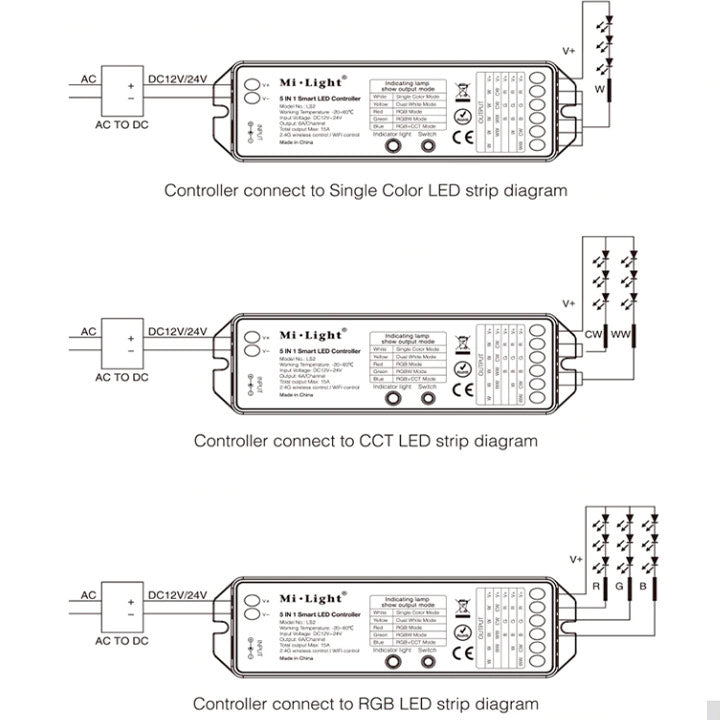 5in1-ohjain-kytkentäohje2