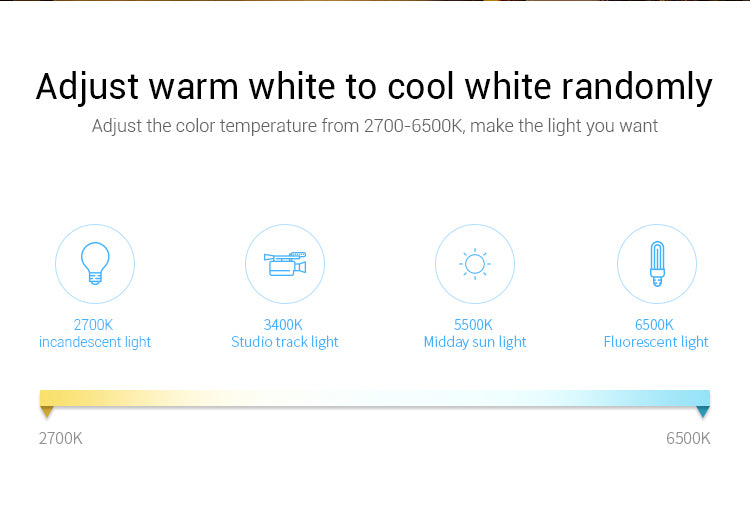 älyvalaistus-seinäsäädin-1-kanavainen (5)