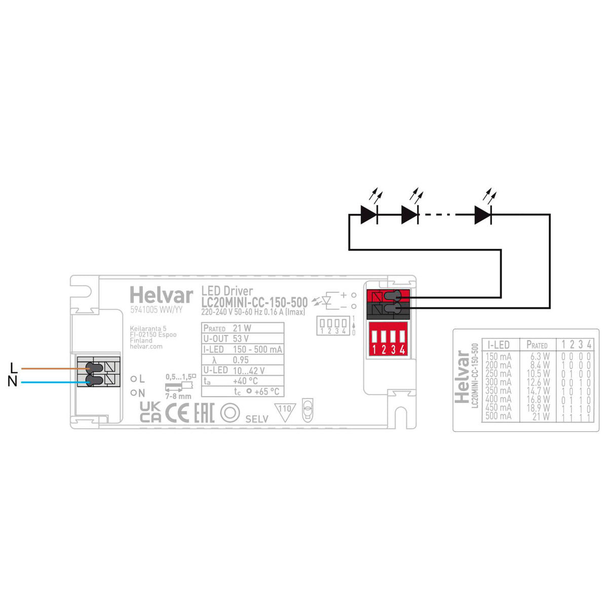 LC20MINI-CC-150-500 anslutningar