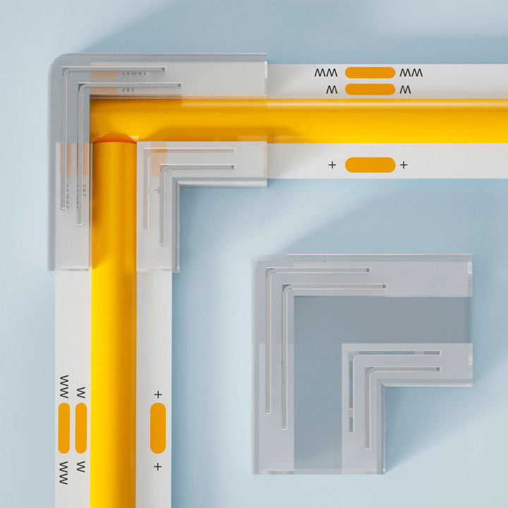 cob-cct-led-nauhan-kulmaliitin