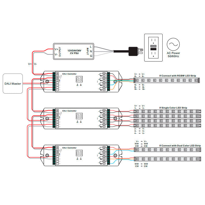 dali-ohjain-4-kanavainen-12v-24v-36v-rgb-rgbw-cct
