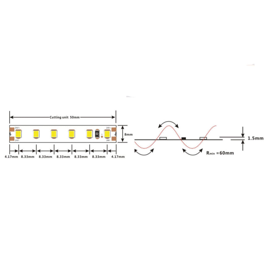 edullinen-laadukas-led-nauha-dj120-mitat