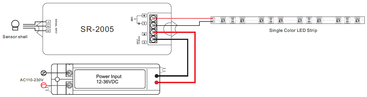 Infrapuna kytkin himmennin 12-36V liitännät LED-nauhalle ja virransyötölle.