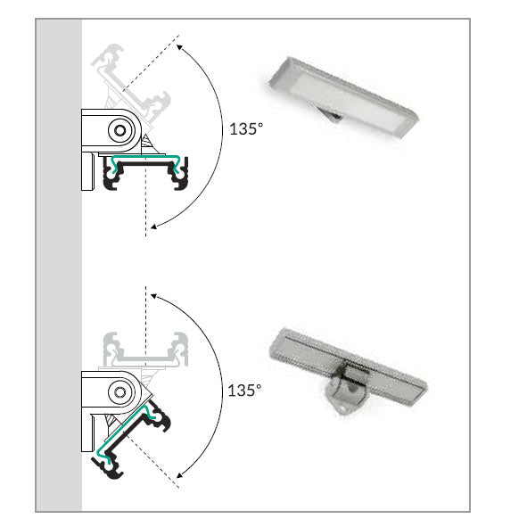 kääntöpidikkeet-esimerkkikuva