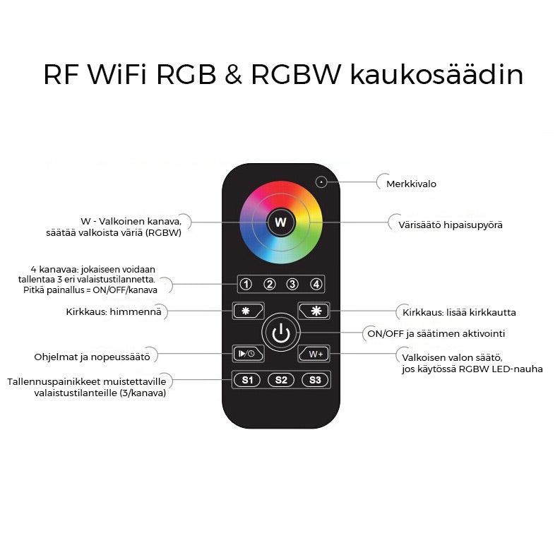 led-himmennin-kaukosäädin-RGB-RGBW-RF-WiFi-käyttö