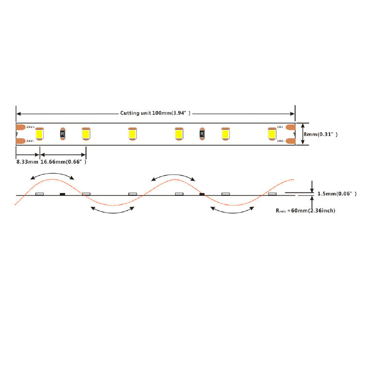led-nauha-4-8W-m-24V-tiedot