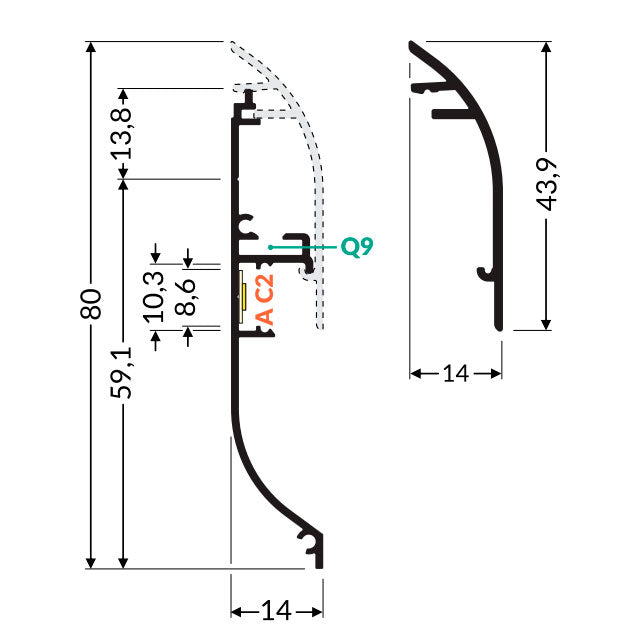 led-nauha-jalkalistaan-mitat