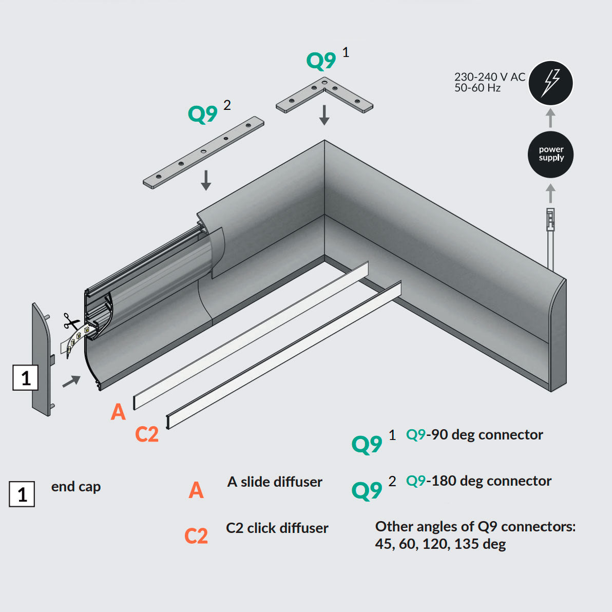 led-nauha-jalkalistavalo-tarvikkeet