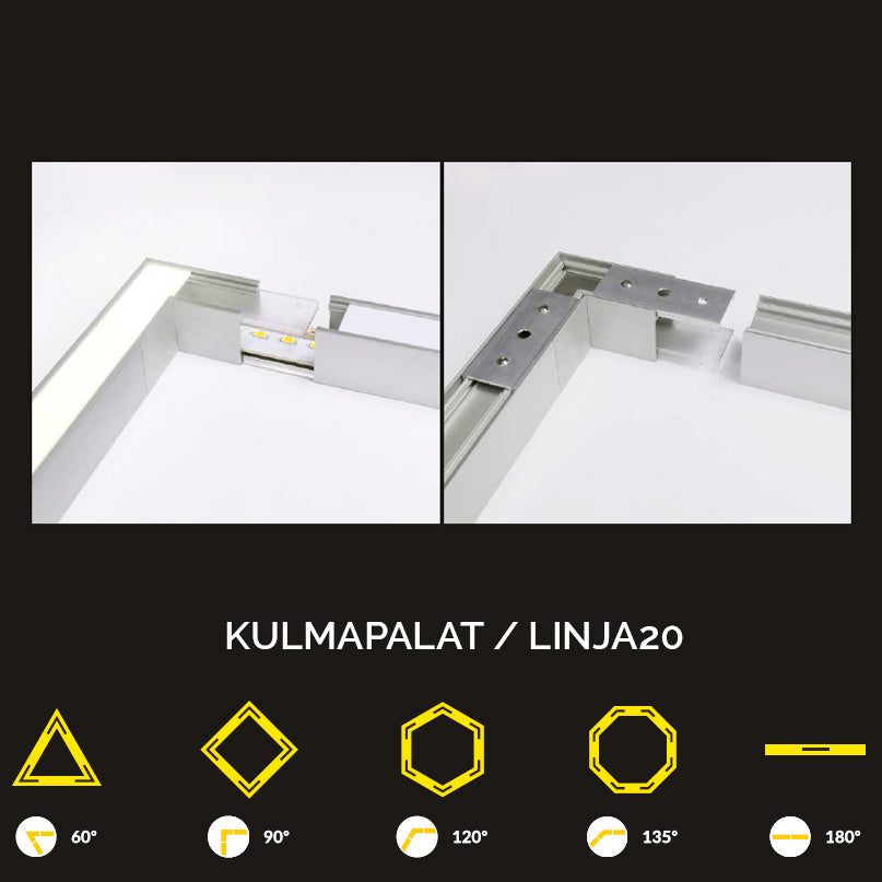 LINJA-UPPO20 LED-kulmapala esitys, jossa eri kulmapaloja eri kulmissa.