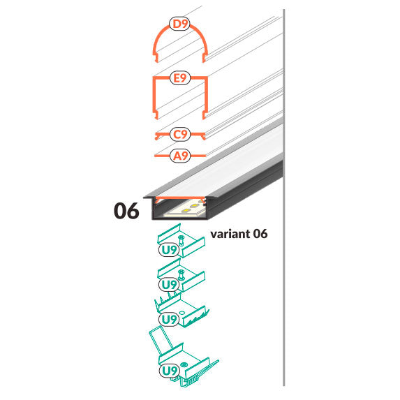 moni30-06-tarvikkeet