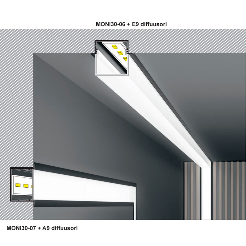 moni30-uppoasennus-led-profiilit