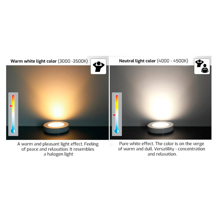 2W 12V LED-möbellampa OVAL borstat stål, 200lm CRI80, IP20, dimbar