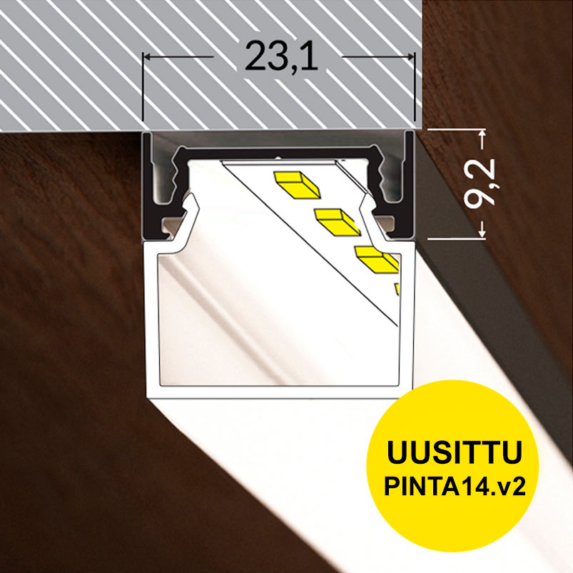 pinta14-uusittu-malli