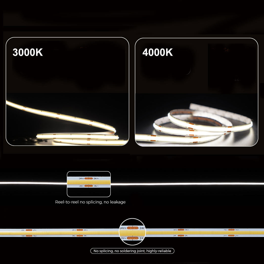 pisteetön-led-nauha