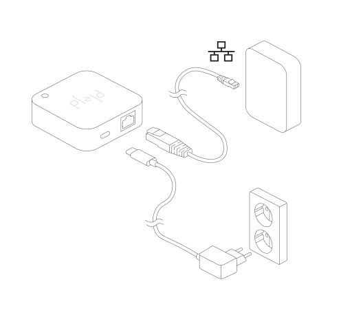 Plejd GWY-01 etäohjain - komponentit, Ethernet-kaapeli ja virtalähde, kaaviokuva