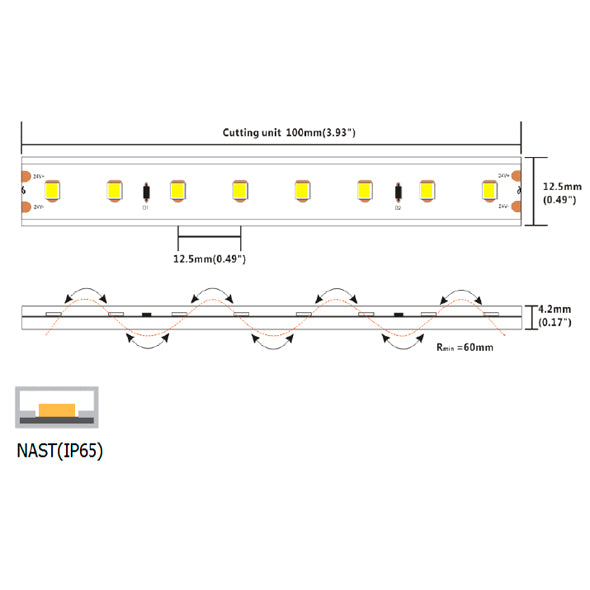sauna-led-nauha-mitat-sauna-asennukselle