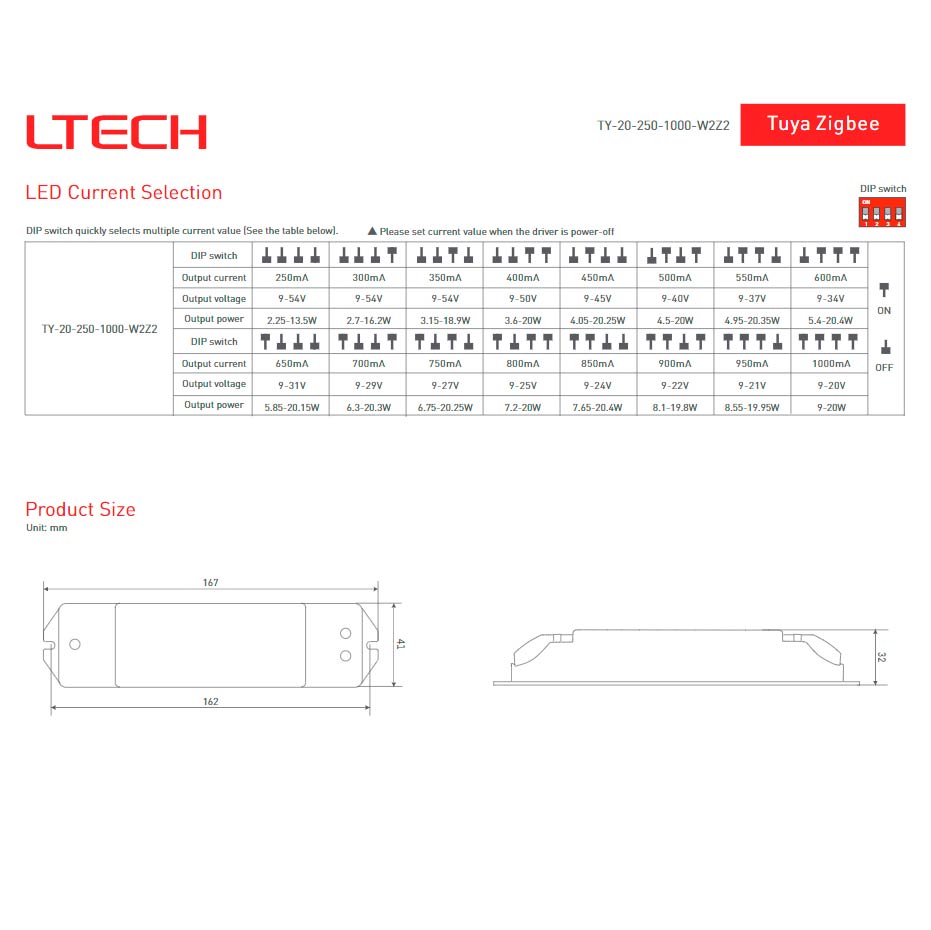 tunable-white-zigbee-vakiovirtamuuntaja