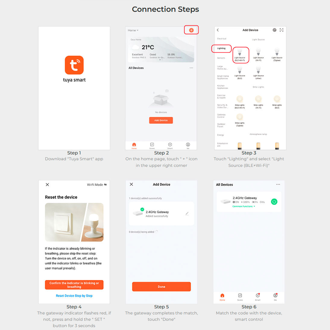 MiBoxer 2.4GHz Gateway WL-Box2 - Smart LED 2.4G / EASY RF 2.4G (Google Home ja Amazon Alexa-yhteydellä)