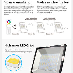 100w-rgb-cct-led-valonheitin-tehokas