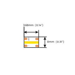 10W-24V-yhden-ledin-välein-leikattava-cob-led-valonauha-df6n-mitat