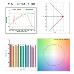 35W-24V-led-nauha-cri98-full-spectrum-valonjako
