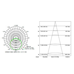 35W-24V-led-nauha-cri98-full-spectrum-valonjako2