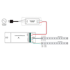 5in1-5x5A-led-vastaanotin-rf-wifi-asennus