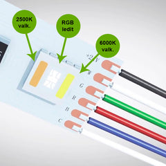 5in1-led