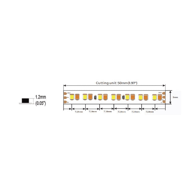 5mm-cct-led-nauhan-mitat
