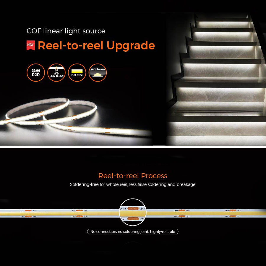 drf-cob-nauha-9,6w-24v-pisteetön-edullinen