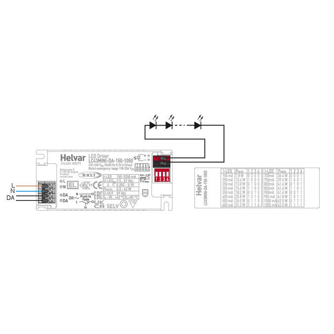 43W 150-1050mA 2,5-52V DALI-2 konstantströmsnätaggregat, HELVAR LC43MINI-DA-150-1050
