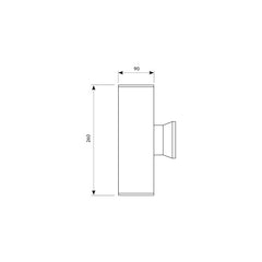 Quazar4-mitat