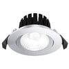 15W Sunny® Circle Adjust