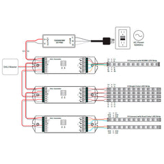 dali-ohjain-4-kanavainen-12v-24v-36v-rgb-rgbw-cct