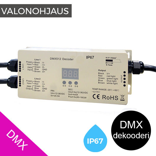 dmx-ulkokäyttöön-dekooderi-vastaanotin-ip67