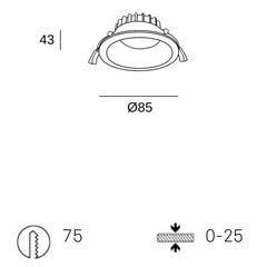 jet-7w-led-valaisin-mitat
