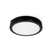 18W IP65