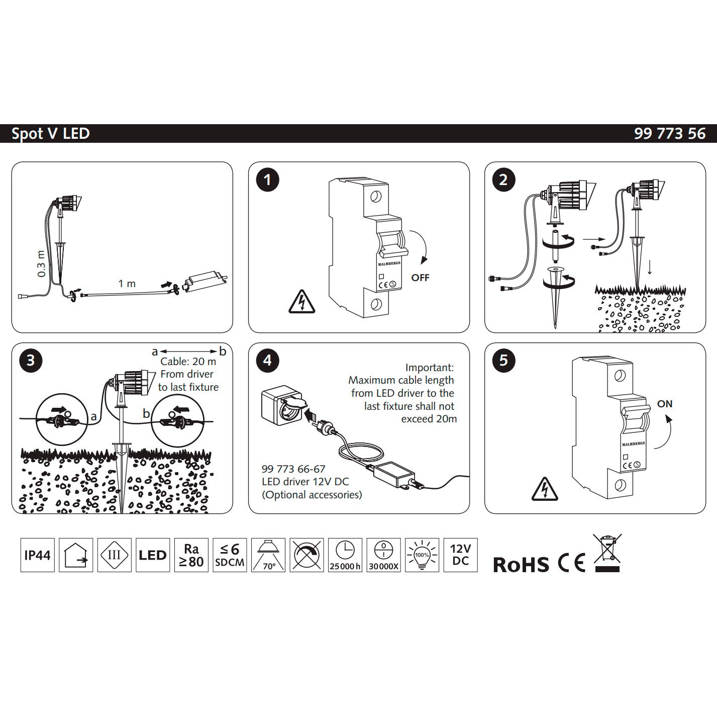 led-spotti-12v-pihalle