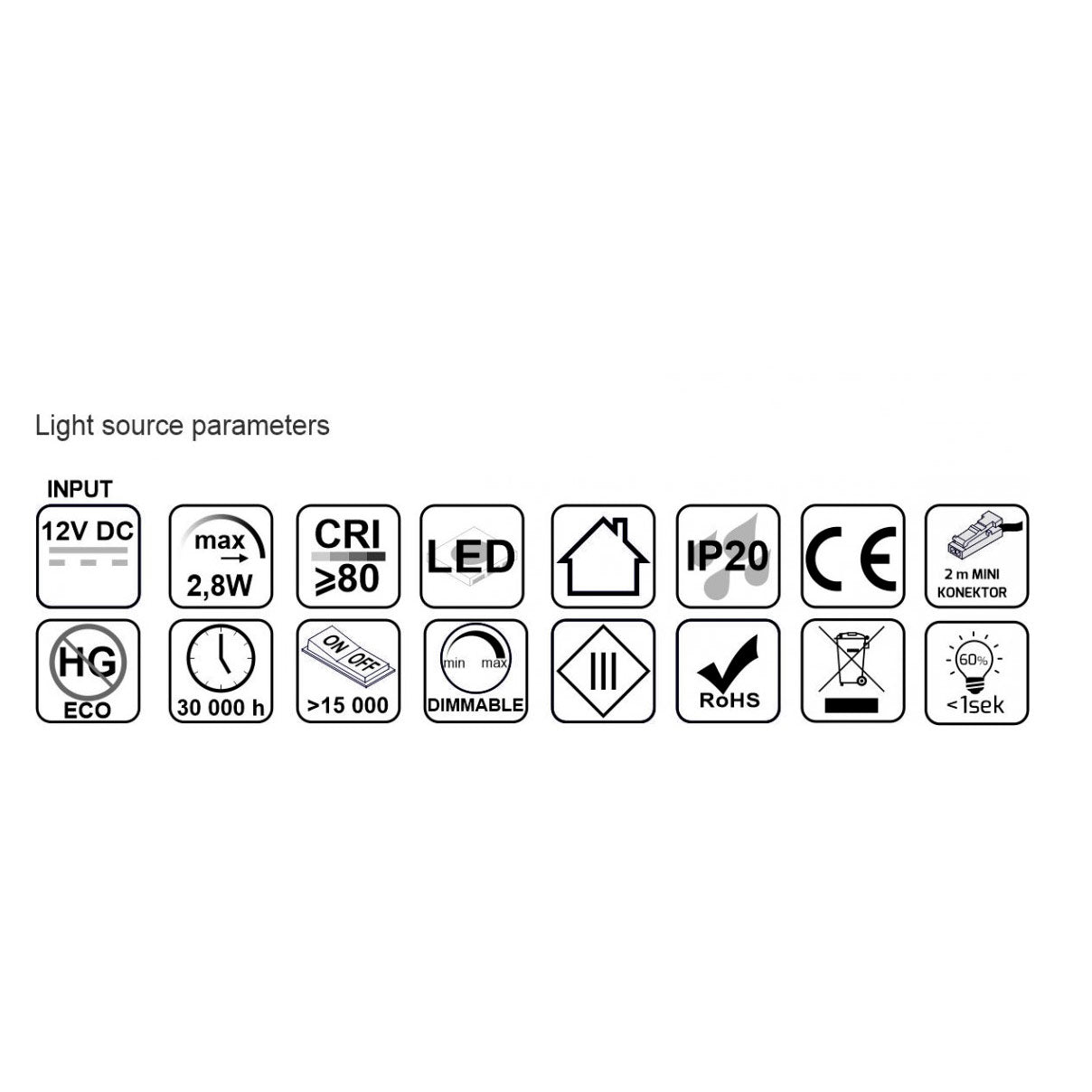 2,8W 12V LED-skåpbelysning MAGNETO svart, 260lm CRI80, IP20, dimbar