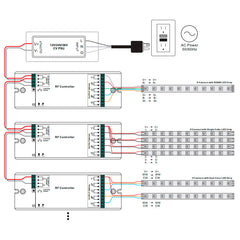 rf-1009ea-asennus