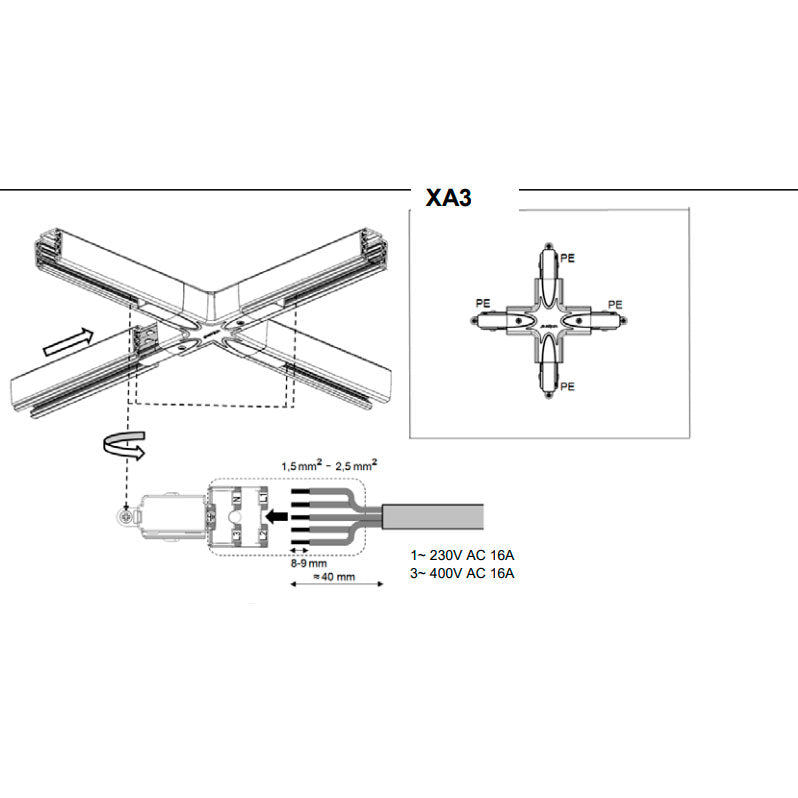 unipro-XA3-asennus