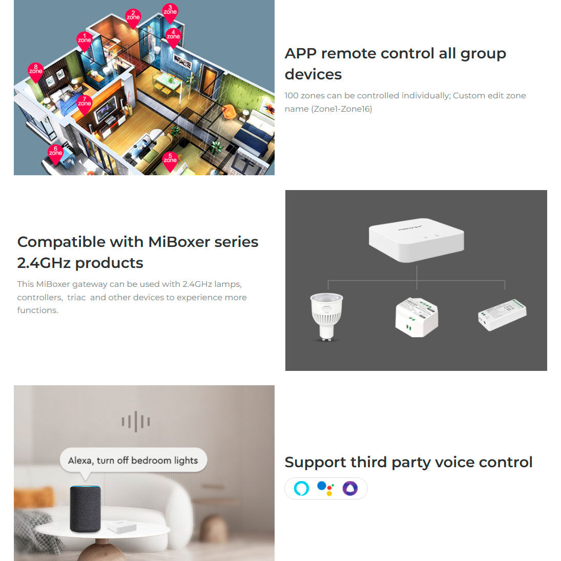 MiBoxer 2.4GHz Gateway WL-Box2 - Smart LED 2.4G / EASY RF 2.4G (med Google Home och Amazon Alexa-anslutning) 